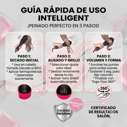 STYLISSO™ - Seca, alisa, voluminiza